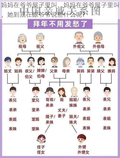 妈妈在爷爷屋子里叫、妈妈在爷爷屋子里叫，她到底在跟爷爷说些什么呢？