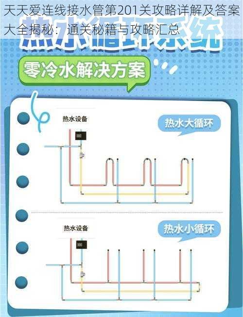 天天爱连线接水管第201关攻略详解及答案大全揭秘：通关秘籍与攻略汇总