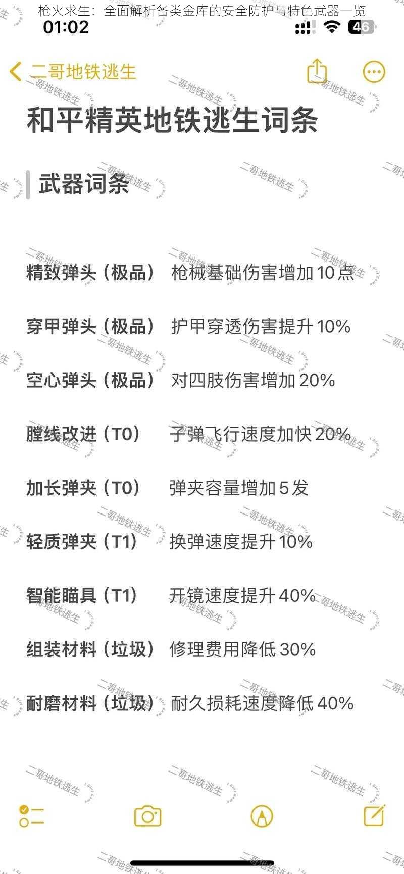 枪火求生：全面解析各类金库的安全防护与特色武器一览