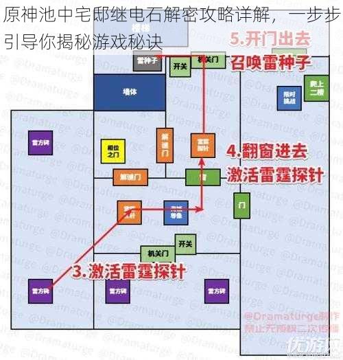 原神池中宅邸继电石解密攻略详解，一步步引导你揭秘游戏秘诀