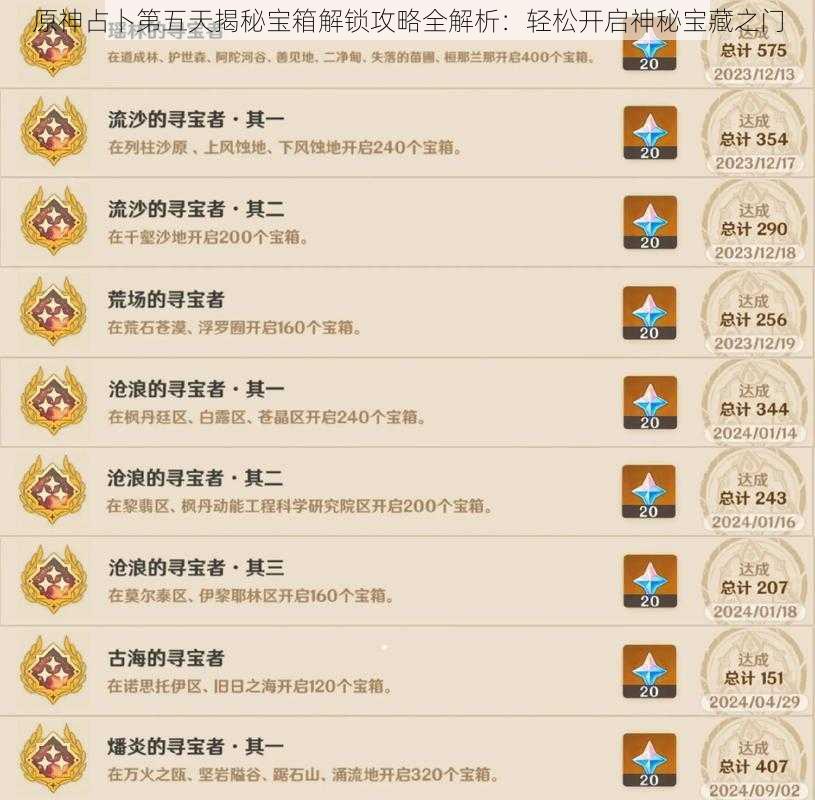 原神占卜第五天揭秘宝箱解锁攻略全解析：轻松开启神秘宝藏之门