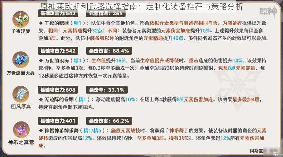 原神莱欧斯利武器选择指南：定制化装备推荐与策略分析