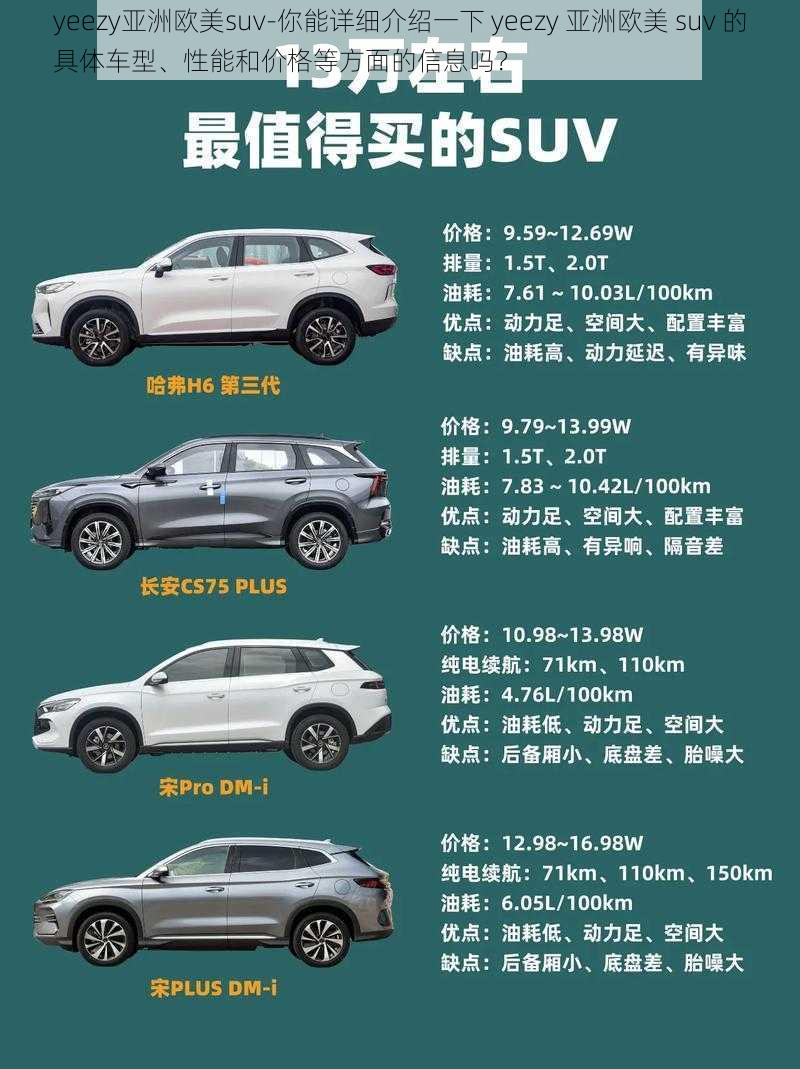 yeezy亚洲欧美suv-你能详细介绍一下 yeezy 亚洲欧美 suv 的具体车型、性能和价格等方面的信息吗？