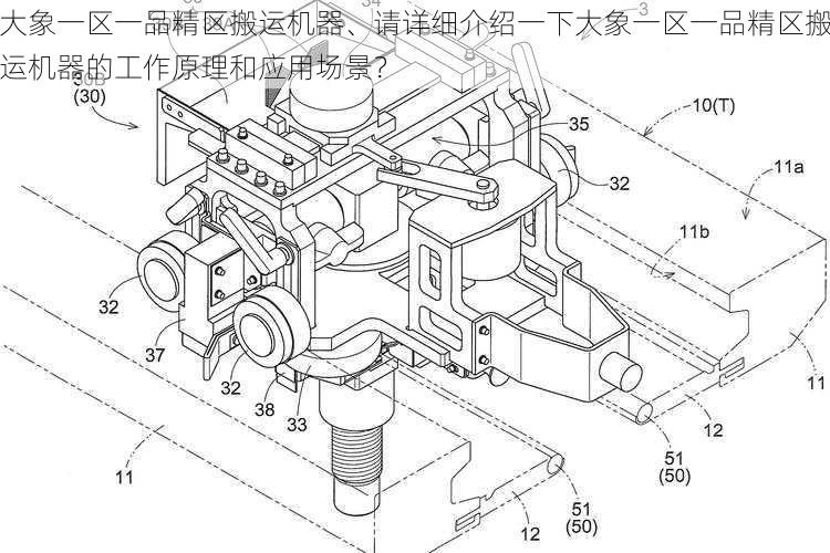 大象一区一品精区搬运机器、请详细介绍一下大象一区一品精区搬运机器的工作原理和应用场景？