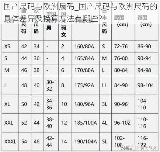 国产尺码与欧洲尺码_国产尺码与欧洲尺码的具体差异及换算方法有哪些？