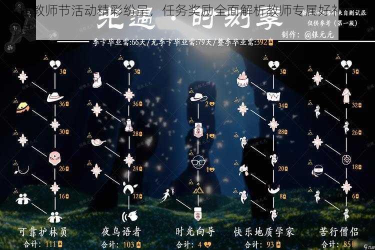 光遇教师节活动精彩纷呈，任务奖励全面解析教师专属好礼一网打尽