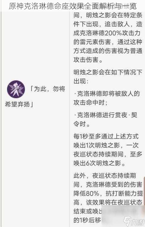 原神克洛琳德命座效果全面解析与一览