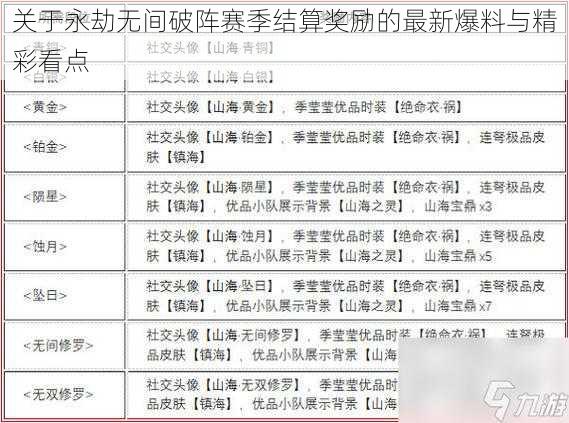 关于永劫无间破阵赛季结算奖励的最新爆料与精彩看点