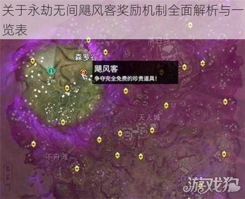 关于永劫无间飓风客奖励机制全面解析与一览表