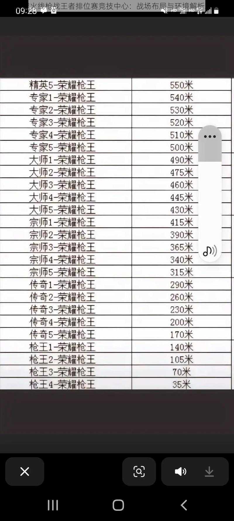 穿越火线枪战王者排位赛竞技中心：战场布局与环境解析攻略