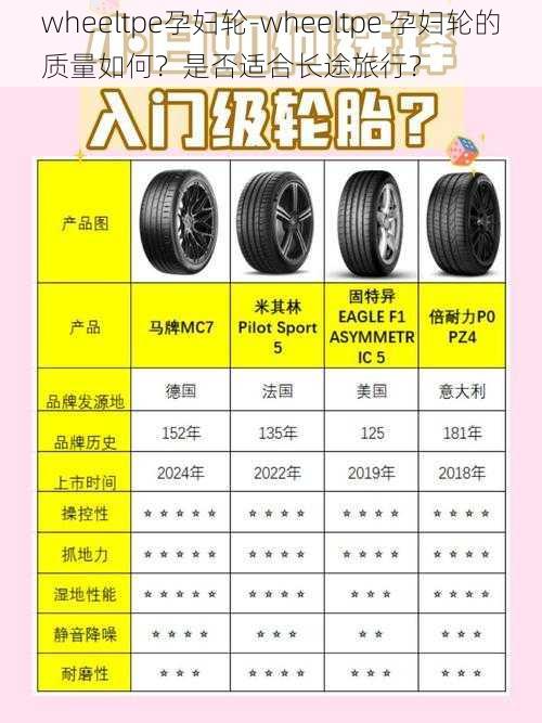 wheeltpe孕妇轮-wheeltpe 孕妇轮的质量如何？是否适合长途旅行？