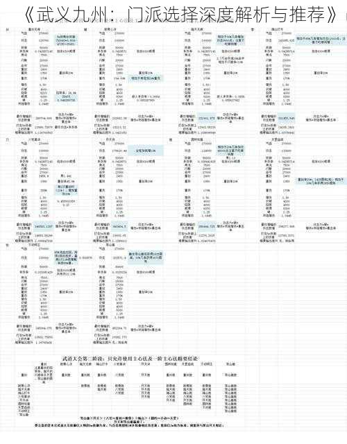 《武义九州：门派选择深度解析与推荐》