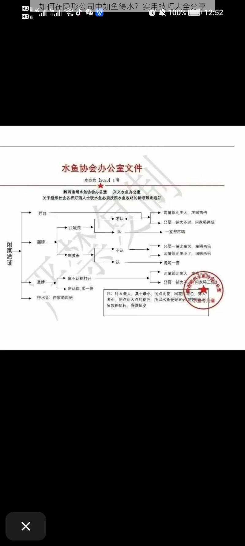 如何在隐形公司中如鱼得水？实用技巧大全分享