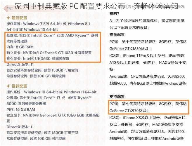 家园重制典藏版 PC 配置要求公布：流畅体验需知