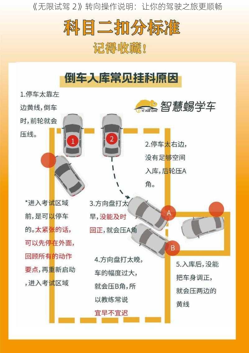 《无限试驾 2》转向操作说明：让你的驾驶之旅更顺畅