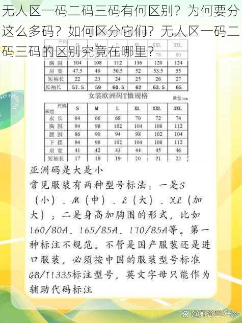 无人区一码二码三码有何区别？为何要分这么多码？如何区分它们？无人区一码二码三码的区别究竟在哪里？