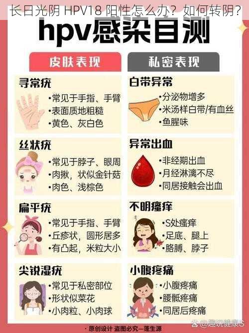 长日光阴 HPV18 阳性怎么办？如何转阴？