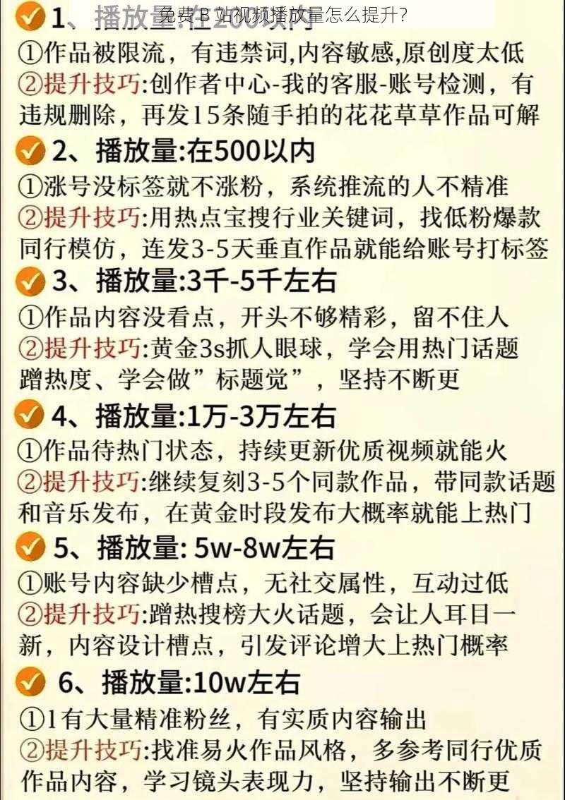 免费 B 站视频播放量怎么提升？