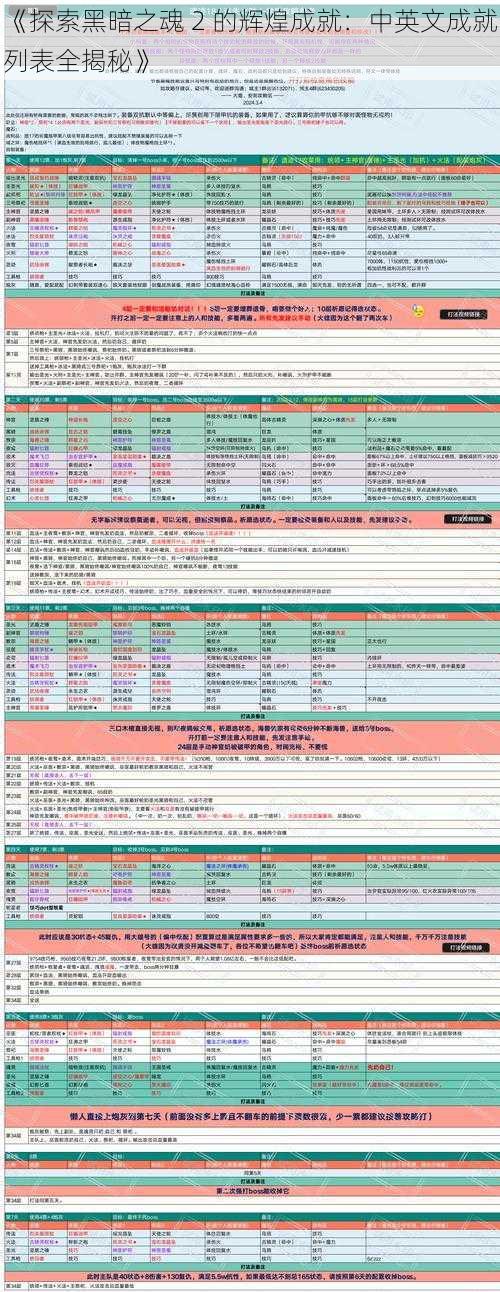 《探索黑暗之魂 2 的辉煌成就：中英文成就列表全揭秘》