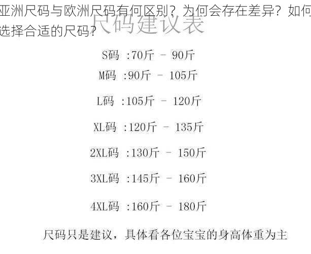 亚洲尺码与欧洲尺码有何区别？为何会存在差异？如何选择合适的尺码？