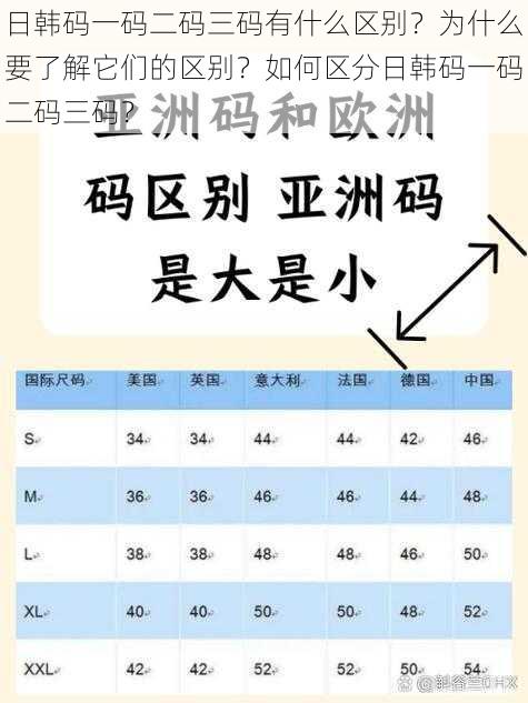 日韩码一码二码三码有什么区别？为什么要了解它们的区别？如何区分日韩码一码二码三码？