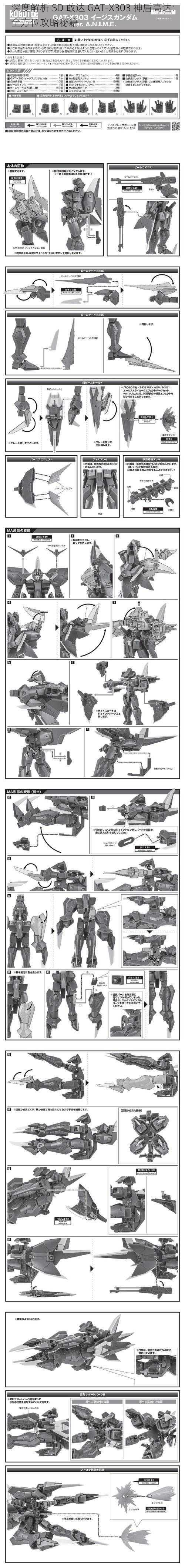 深度解析 SD 敢达 GAT-X303 神盾高达：全方位攻略秘籍