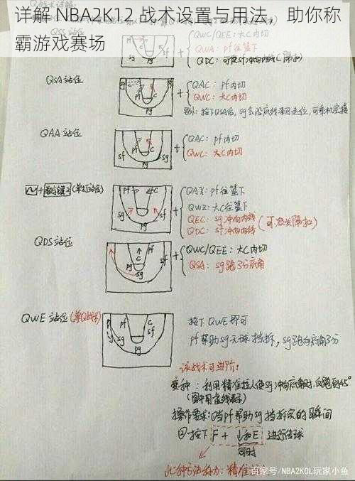 详解 NBA2K12 战术设置与用法，助你称霸游戏赛场