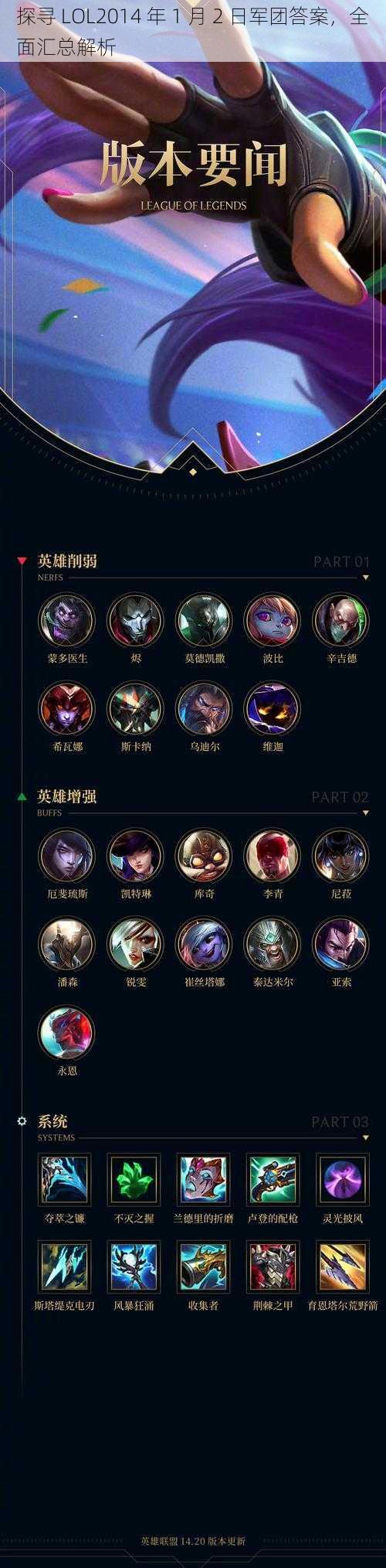 探寻 LOL2014 年 1 月 2 日军团答案，全面汇总解析