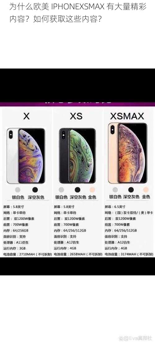 为什么欧美 IPHONEXSMAX 有大量精彩内容？如何获取这些内容？