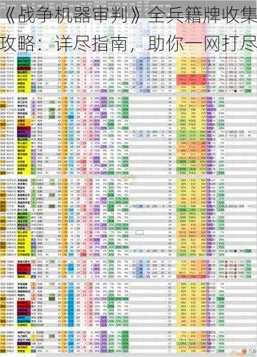 《战争机器审判》全兵籍牌收集攻略：详尽指南，助你一网打尽