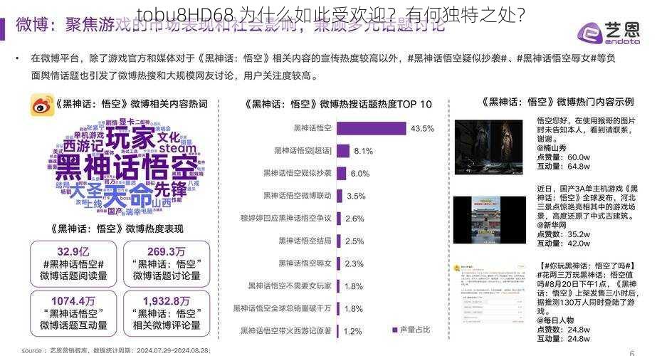 tobu8HD68 为什么如此受欢迎？有何独特之处？