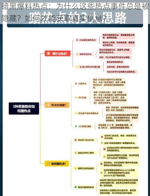 暗黑爆料热点：为什么这些热点事件总是被隐藏？如何才能获取真实信息？