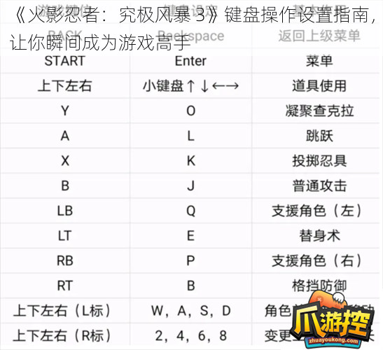 《火影忍者：究极风暴 3》键盘操作设置指南，让你瞬间成为游戏高手