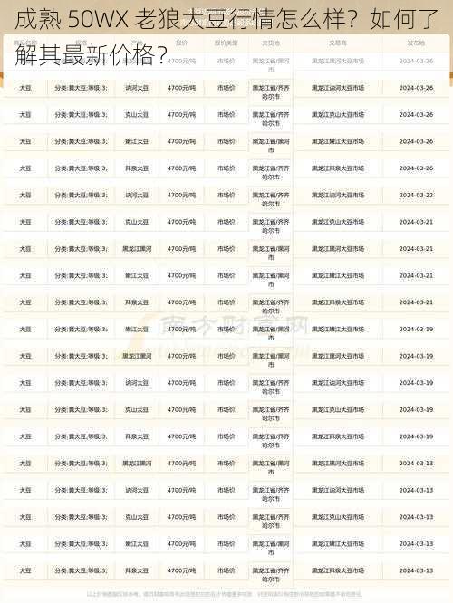 成熟 50WX 老狼大豆行情怎么样？如何了解其最新价格？