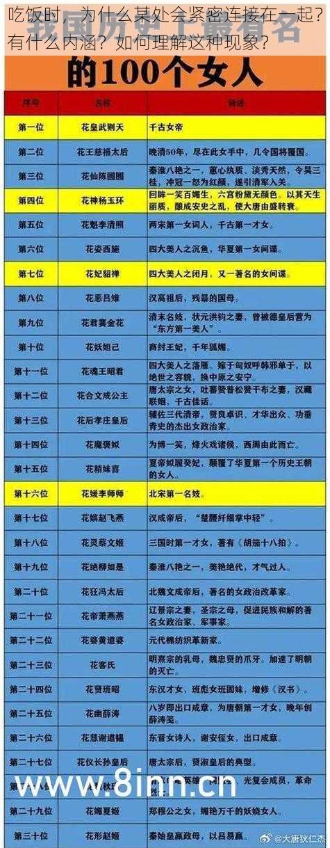 吃饭时，为什么某处会紧密连接在一起？有什么内涵？如何理解这种现象？