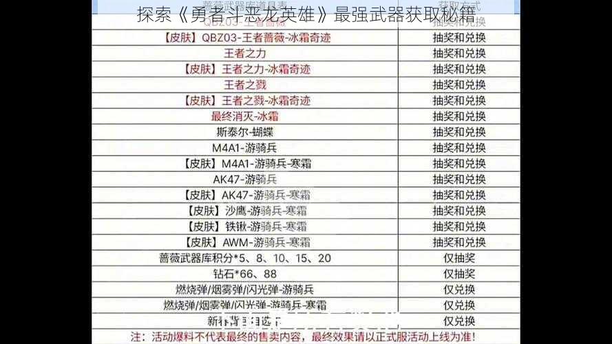 探索《勇者斗恶龙英雄》最强武器获取秘籍