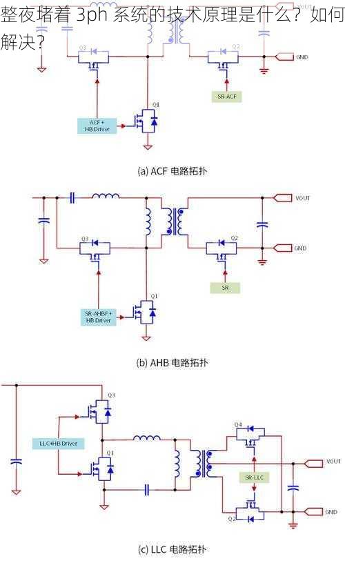 整夜堵着 3ph 系统的技术原理是什么？如何解决？