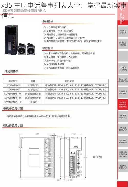 xd5 主叫电话差事列表大全：掌握最新实事信息