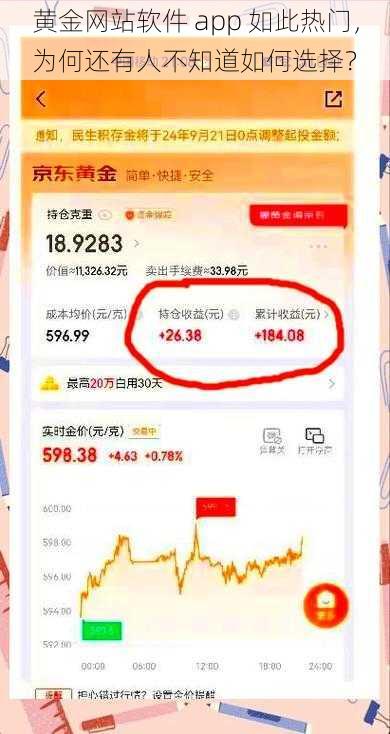 黄金网站软件 app 如此热门，为何还有人不知道如何选择？