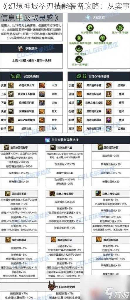 《幻想神域拳刃技能装备攻略：从实事信息中汲取灵感》