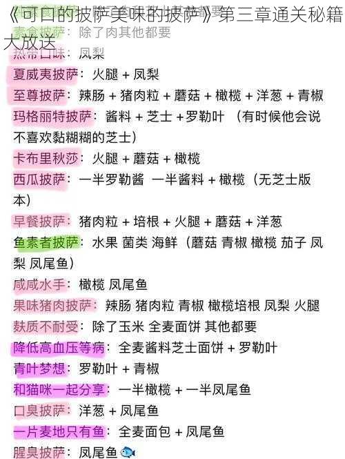 《可口的披萨美味的披萨》第三章通关秘籍大放送