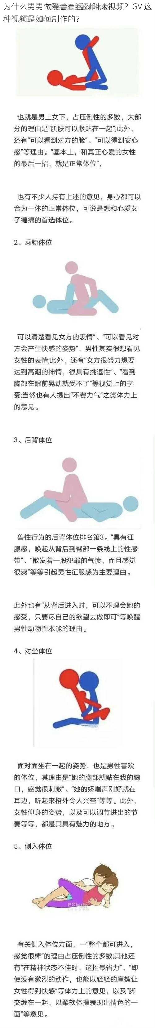 为什么男男做爰会有猛烈叫床视频？GV 这种视频是如何制作的？