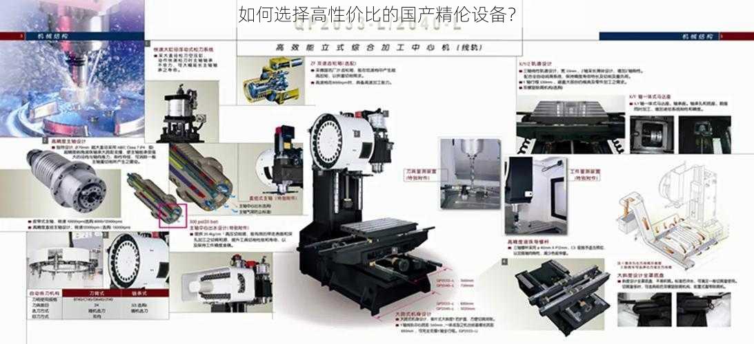 如何选择高性价比的国产精伦设备？