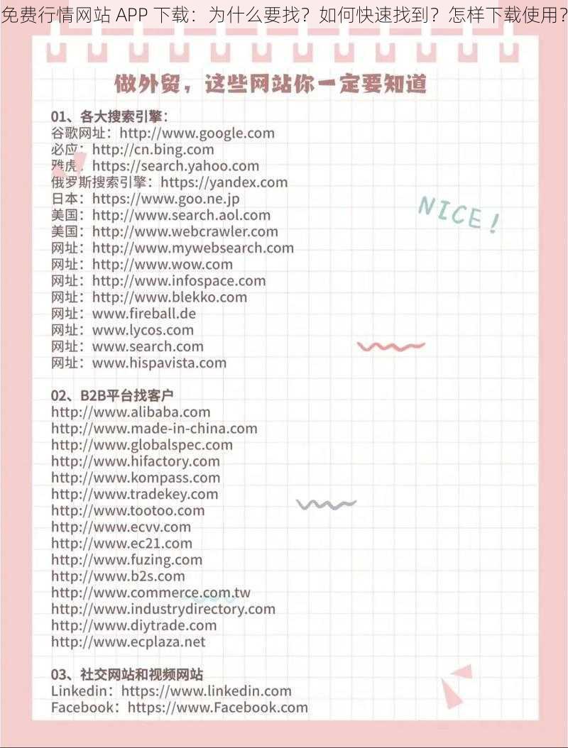 免费行情网站 APP 下载：为什么要找？如何快速找到？怎样下载使用？