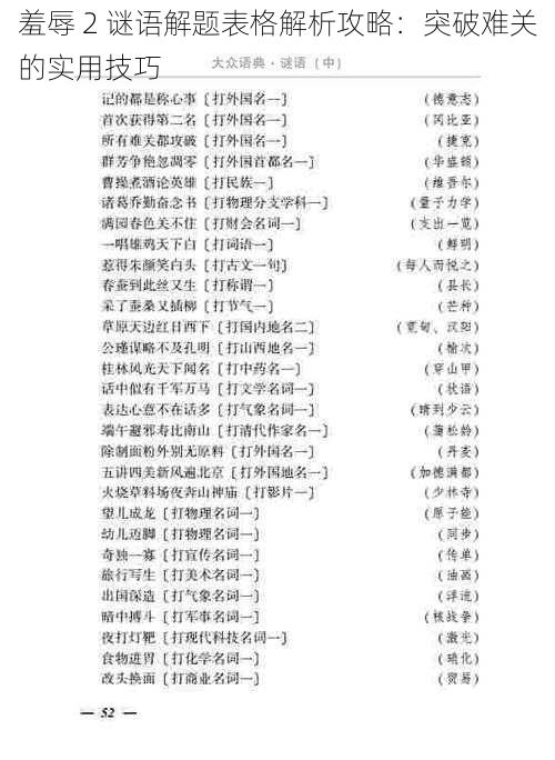 羞辱 2 谜语解题表格解析攻略：突破难关的实用技巧