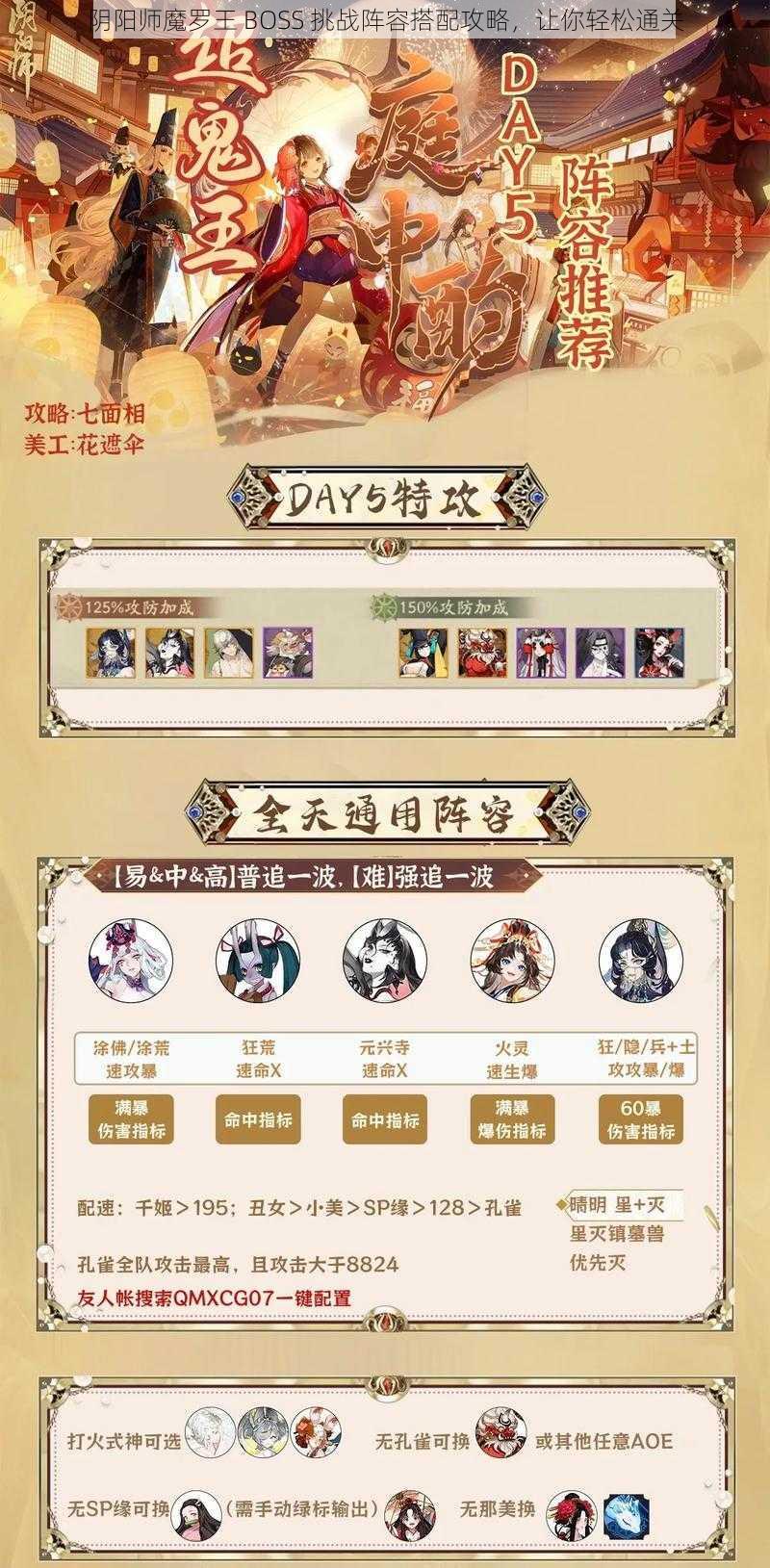 阴阳师魔罗王 BOSS 挑战阵容搭配攻略，让你轻松通关