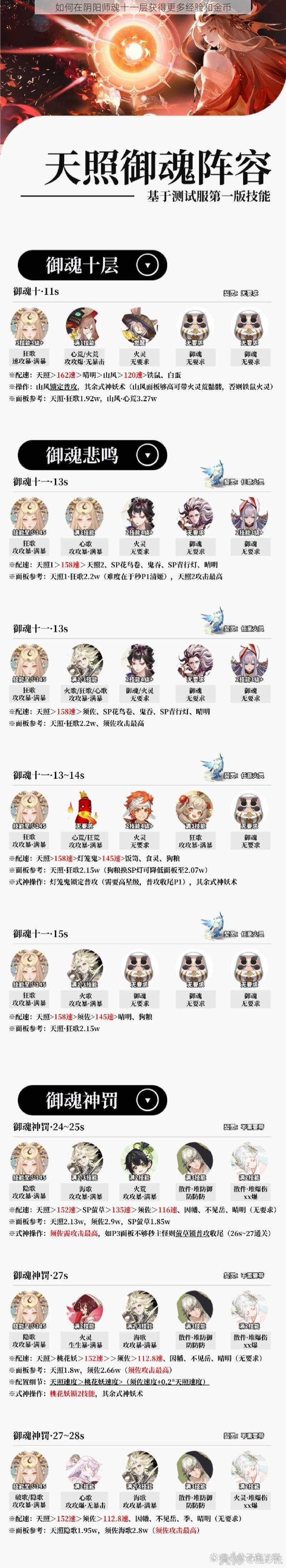 如何在阴阳师魂十一层获得更多经验和金币