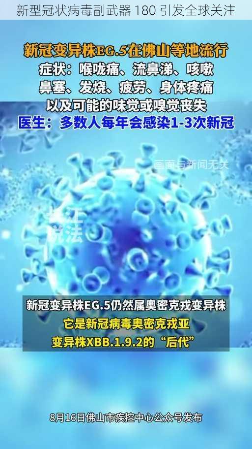 新型冠状病毒副武器 180 引发全球关注