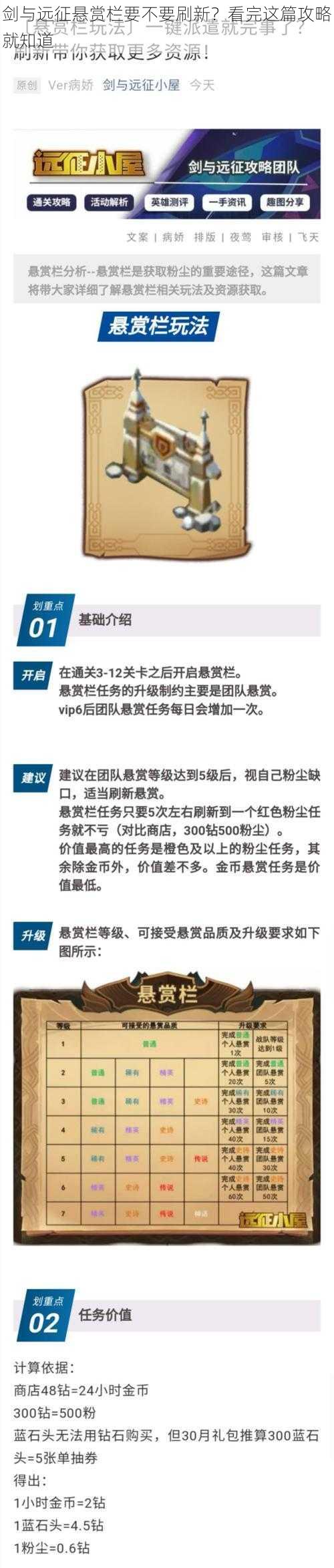 剑与远征悬赏栏要不要刷新？看完这篇攻略就知道