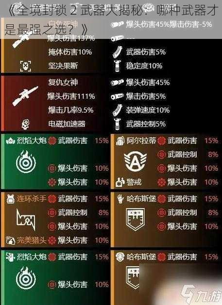 《全境封锁 2 武器大揭秘：哪种武器才是最强之选？》